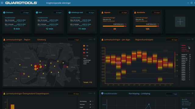 guardtools-2